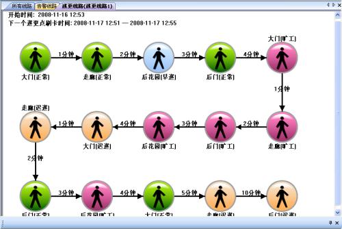 虞城县巡更系统五号