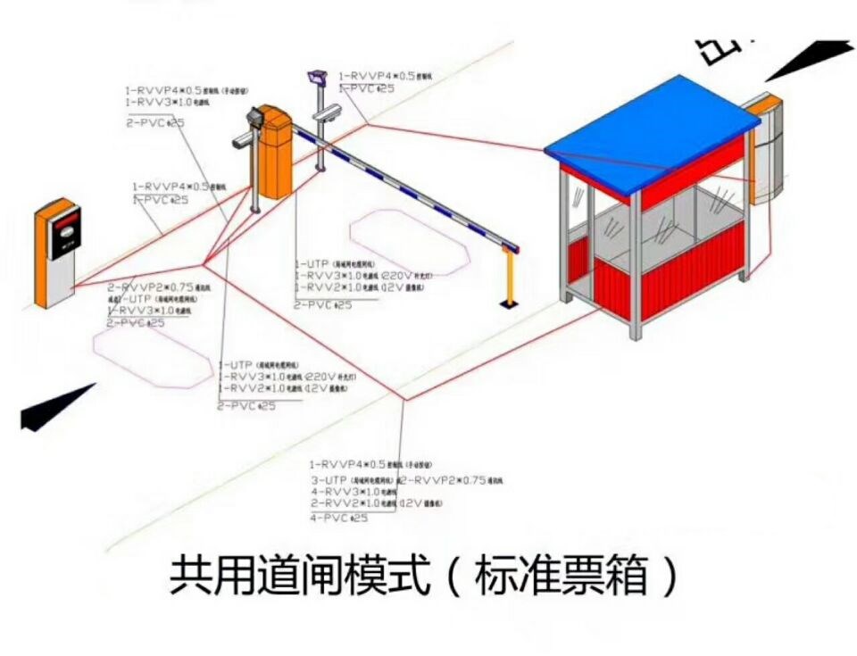 虞城县单通道模式停车系统