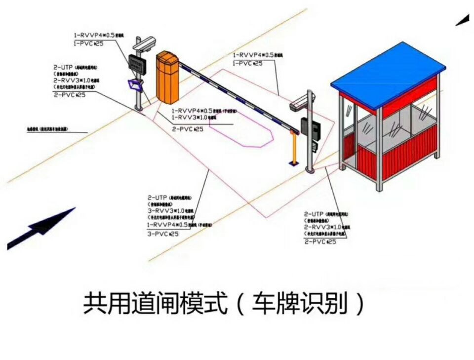 虞城县单通道车牌识别系统施工